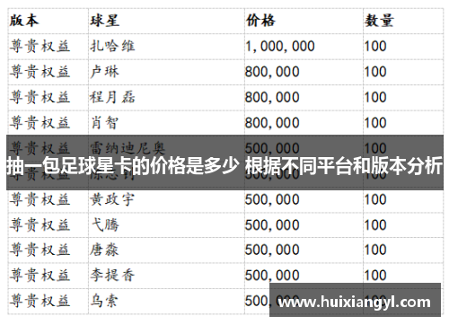 抽一包足球星卡的价格是多少 根据不同平台和版本分析